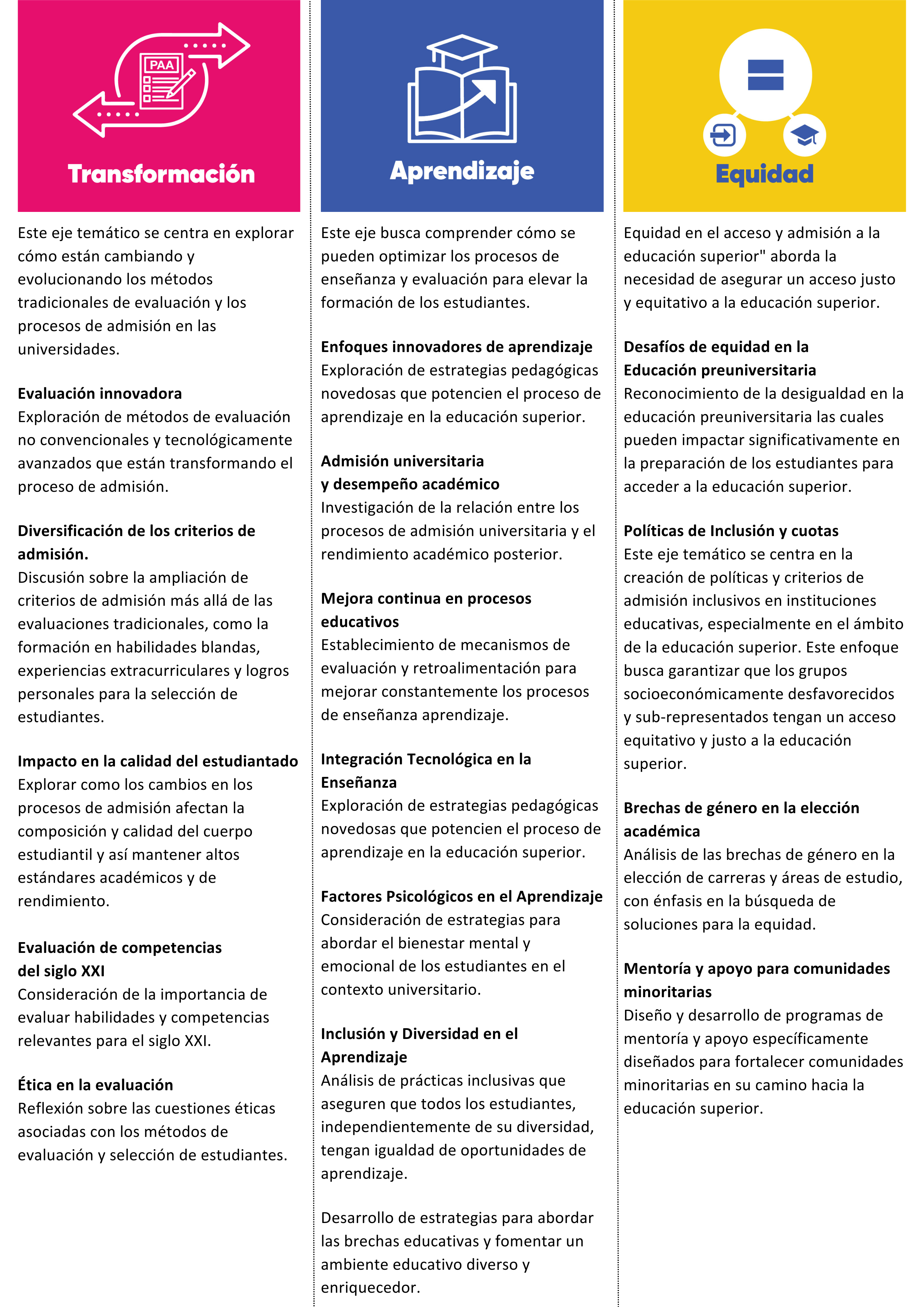 Ejes temáticos: Transformación, Aprendizaje y Equidad